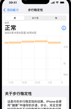 勐海iPhone手机维修如何在iPhone开启'步行稳定性通知'