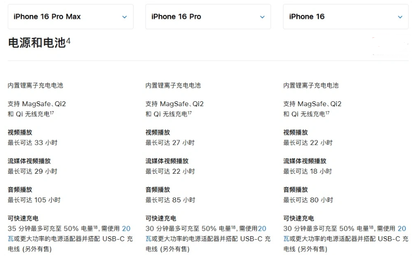 勐海苹果手机维修分享 iPhone 16 目前实测充电峰值功率不超过 39W 