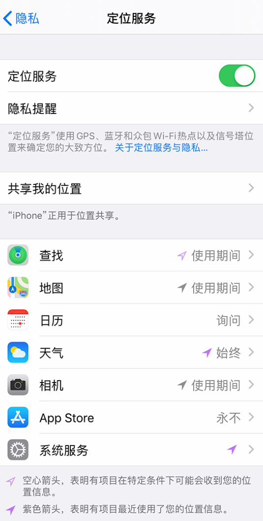 勐海苹果手机维修分享iPhone 状态栏中时间显示为蓝色图标是什么情况 